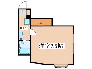 ケネックス西生田の物件間取画像